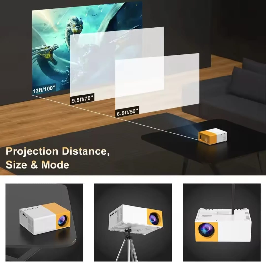 Led projector