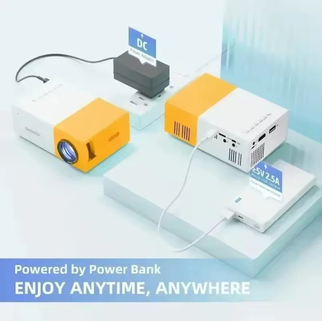 Led projector