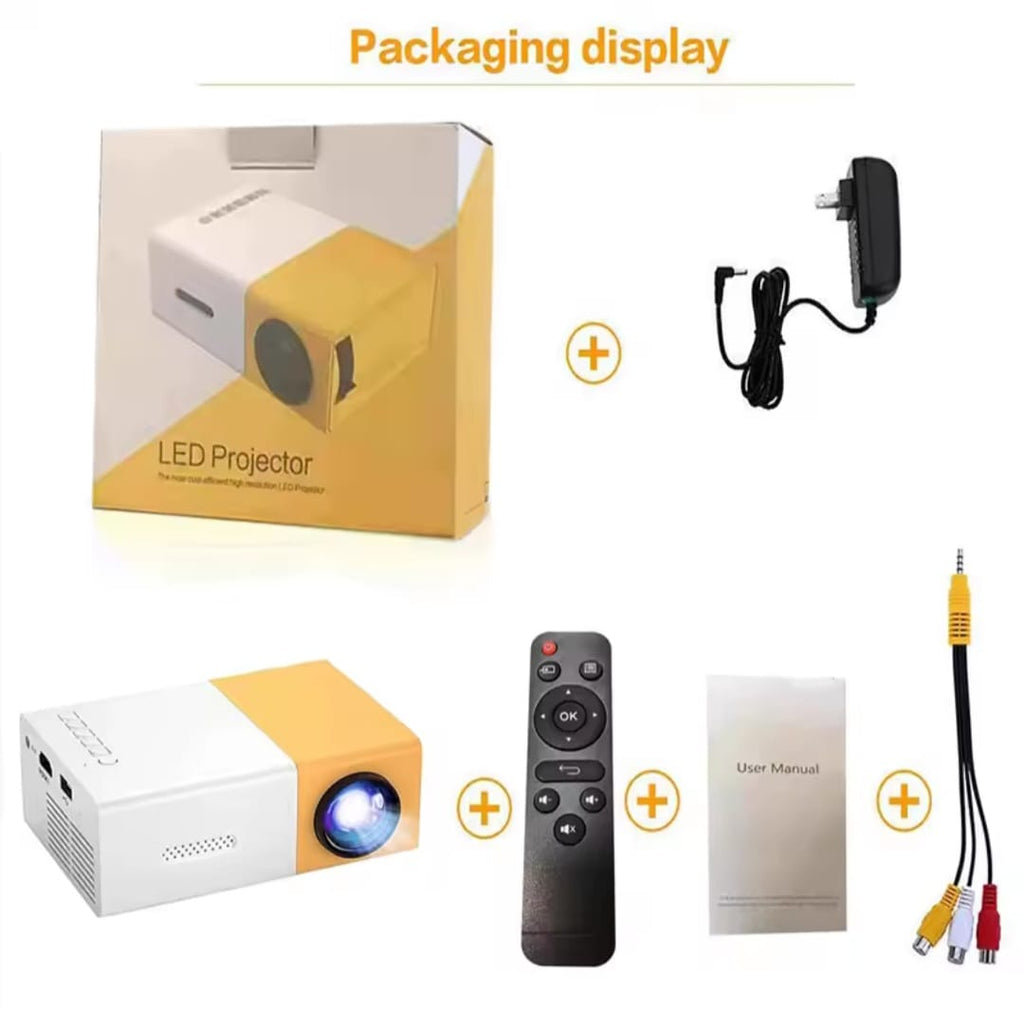 Led projector