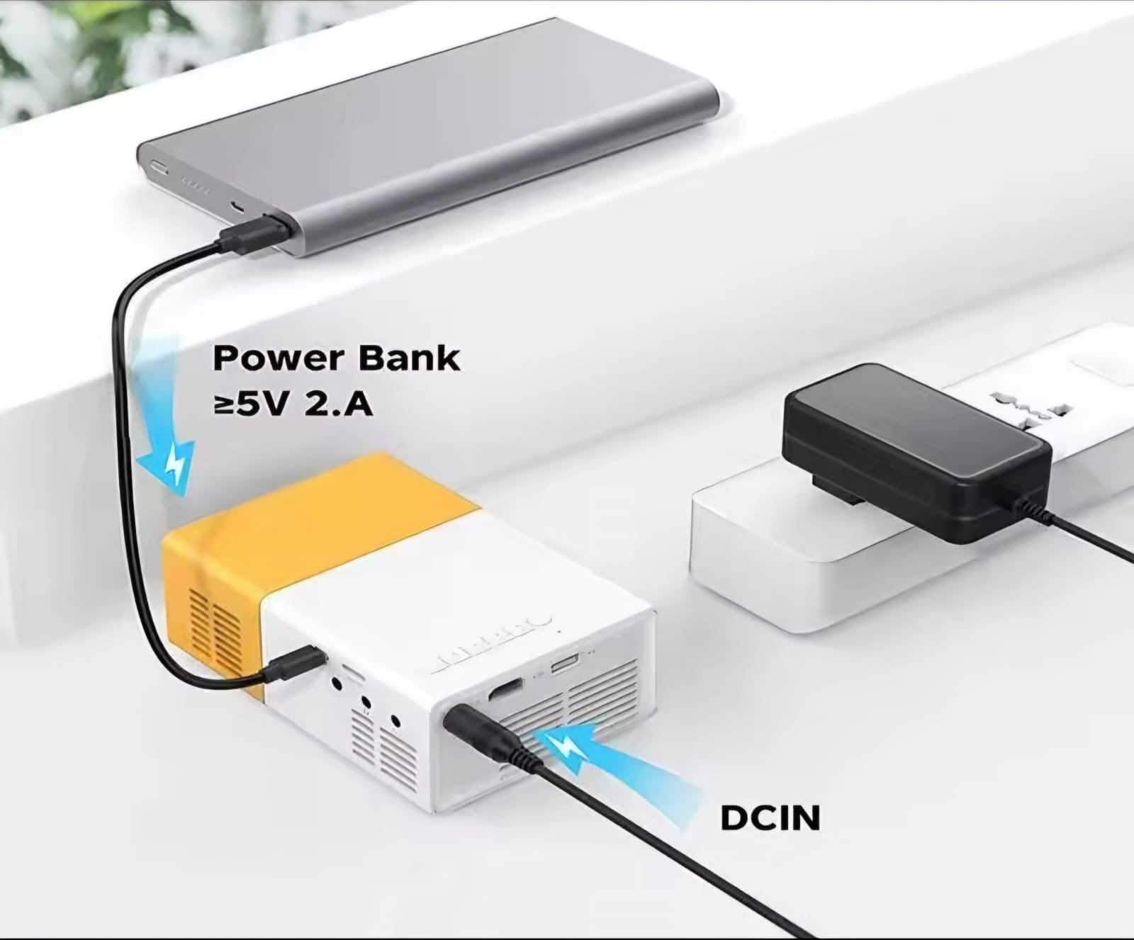 Led projector