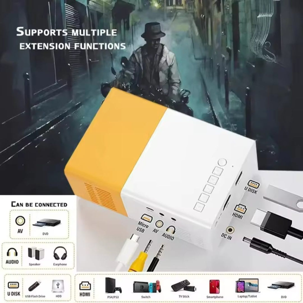Led projector