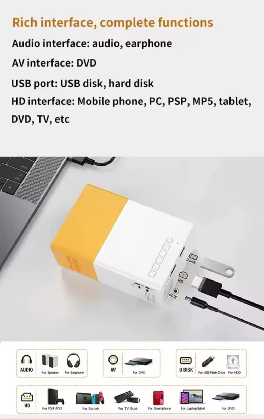Led projector